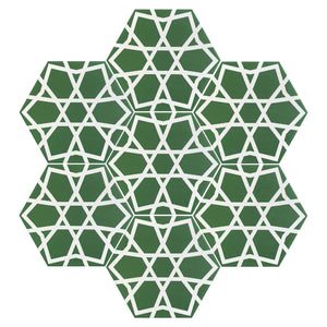 green tiles, floor tiles, wall tiles